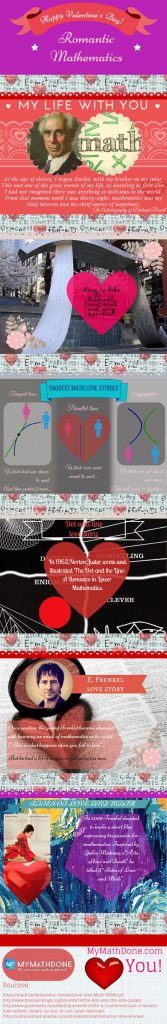 Romantic Mathematics